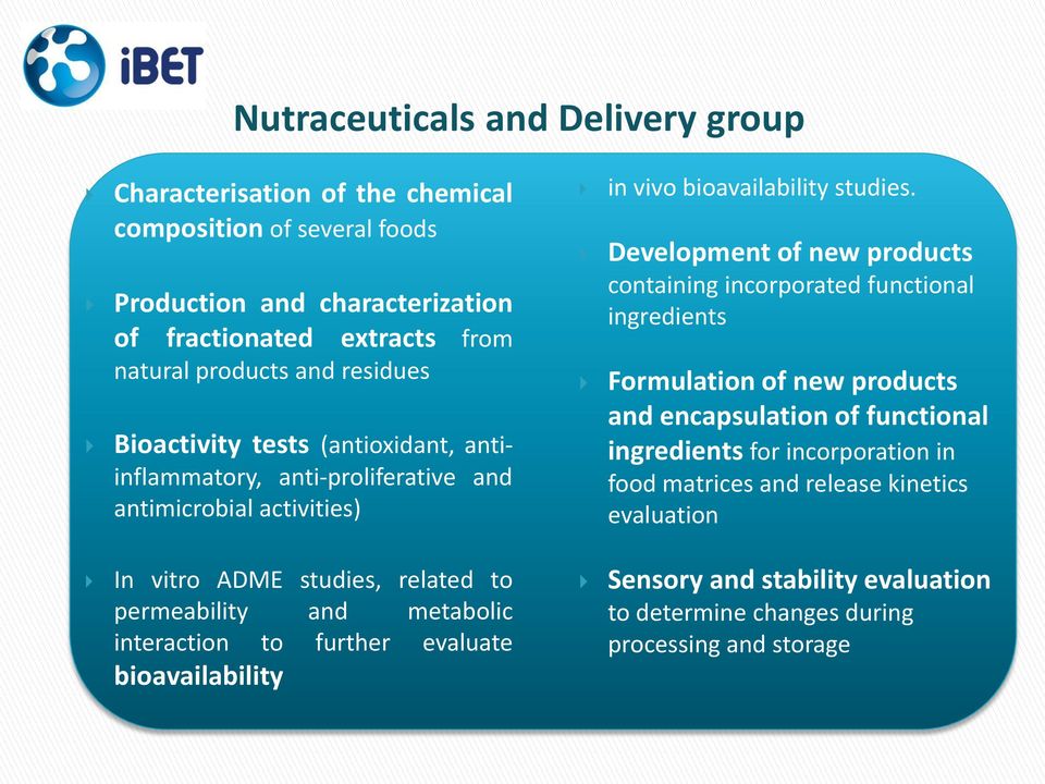 Development of new products containing incorporated functional ingredients Formulation of new products and encapsulation of functional ingredients for incorporation in food matrices