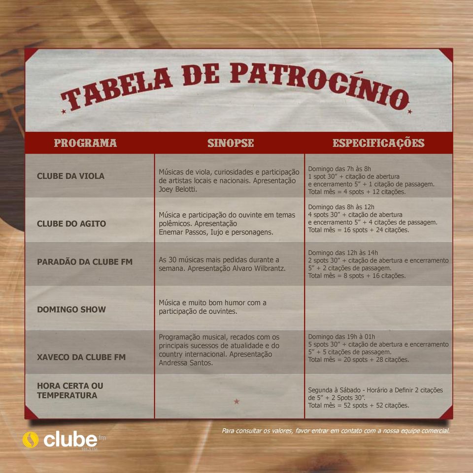 Total mês = 4 spots + 12 citações. Domingo das 8h às 12h 4 spots 30 + citação de abertura e encerramento 5 + 4 citações de passagem. Total mês = 16 spots + 24 citações.