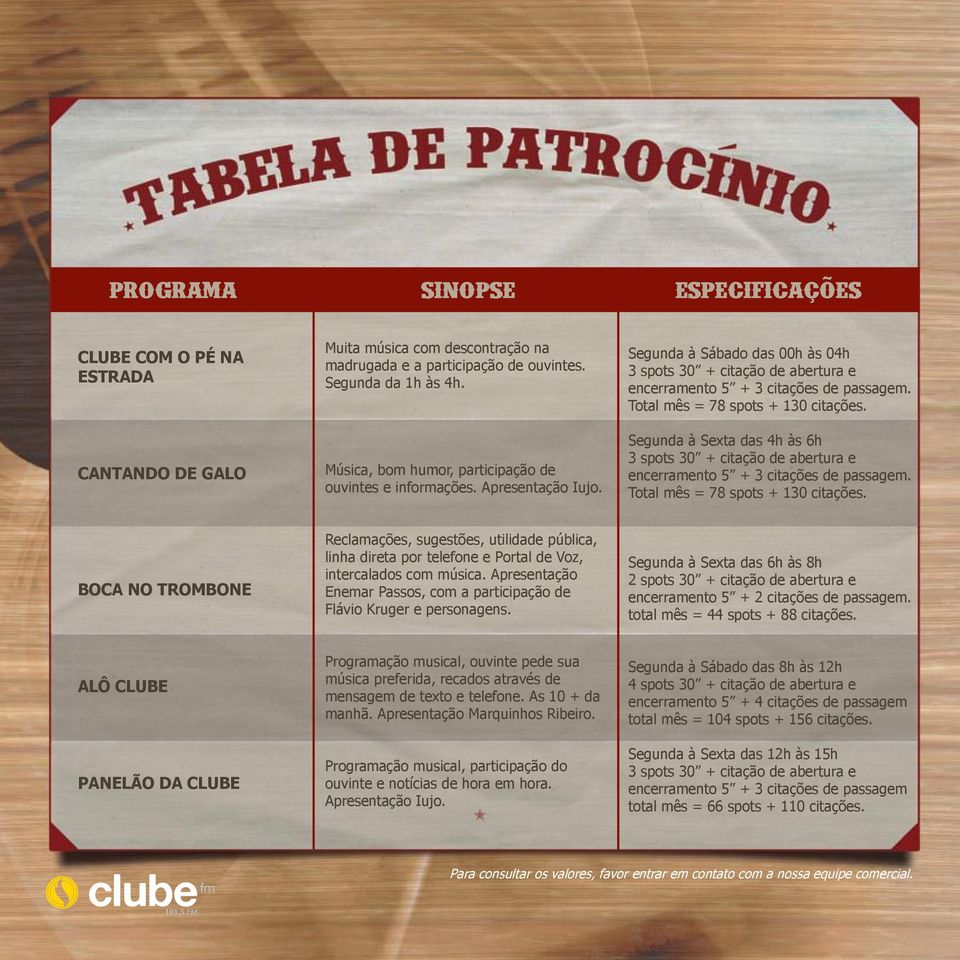 Total mês = 78 spots + 130 citações. Segunda à Sexta das 4h às 6h 3 spots 30 + citação de abertura e encerramento 5 + 3 citações de passagem. Total mês = 78 spots + 130 citações.