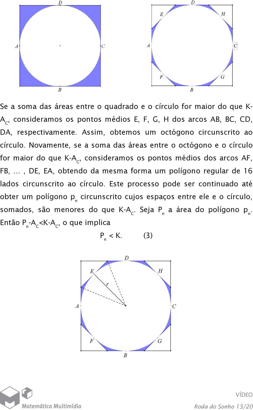 Novamente, se a soma das áreas entre o octógono e o círculo for maior do que K-A C, consideramos os pontos médios dos arcos AF, FB,.