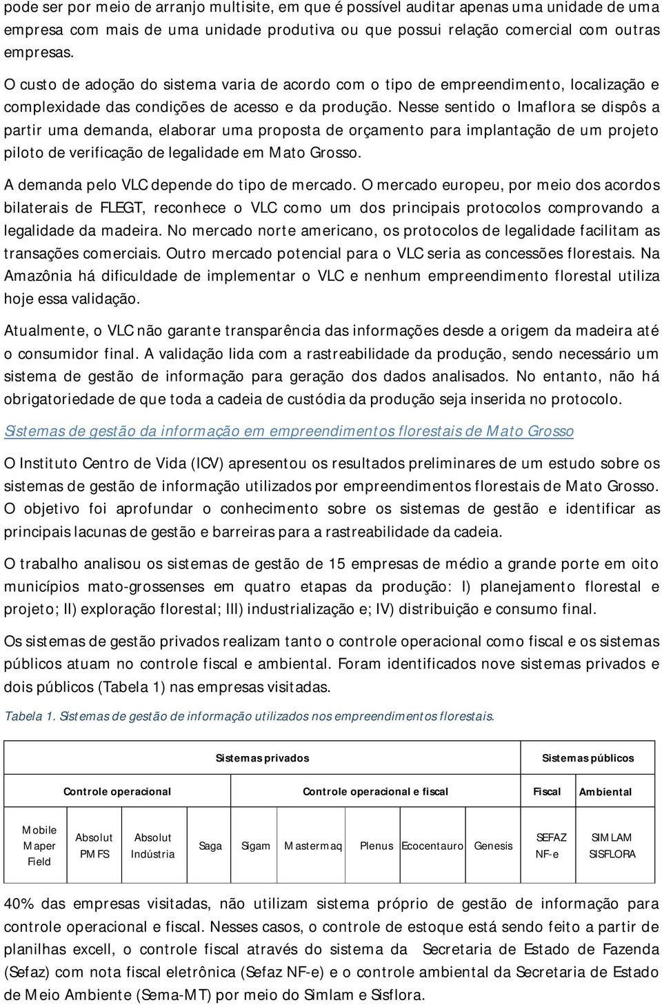 Nesse sentido o Imaflora se dispôs a partir uma demanda, elaborar uma proposta de orçamento para implantação de um projeto piloto de verificação de legalidade em Mato Grosso.