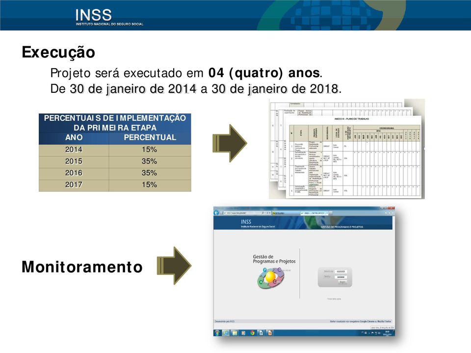 PERCENTUAIS DE IMPLEMENTAÇÃO DA PRIMEIRA ETAPA ANO