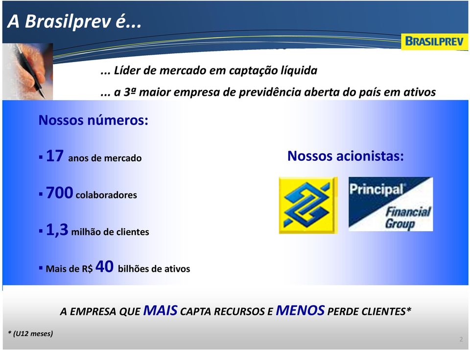 mercado Nossos acionistas: 700 colaboradores 1,3 milhão de clientes Mais de R$