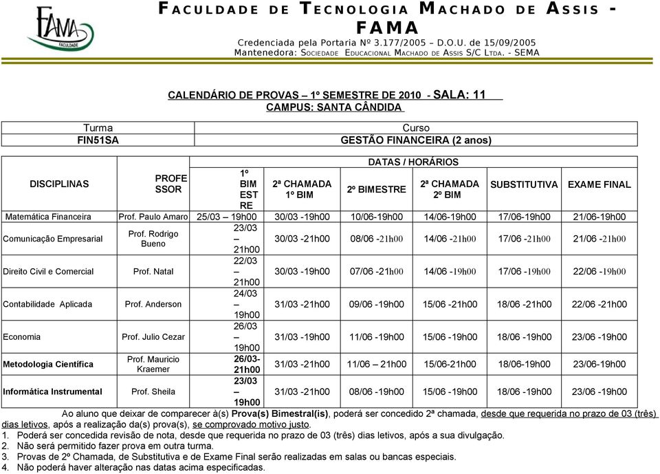 Natal 30/03-07/06-14/06-17/06-22/06 - Contabilidade plicada Economia Metodologia Científica Informática Instrumental Prof. nderson Prof. Julio Cezar Prof. Mauricio Kraemer Prof.