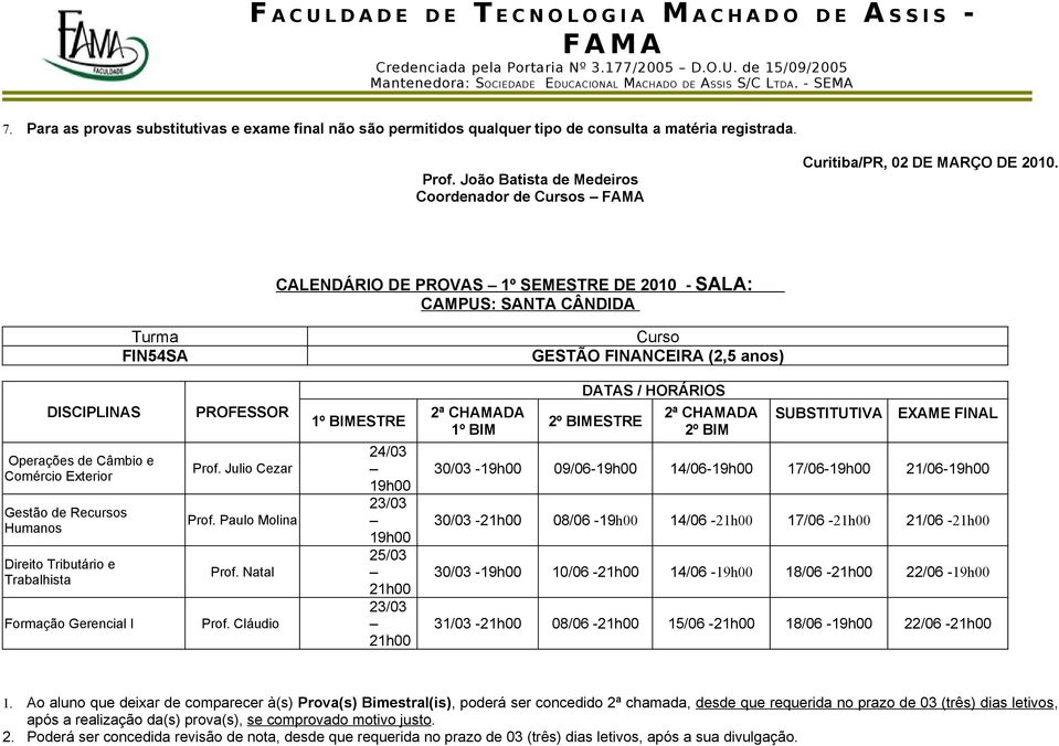 Formação Gerencial I PROFESSOR Prof. Julio Cezar Prof. Paulo Molina Prof. Natal Prof.