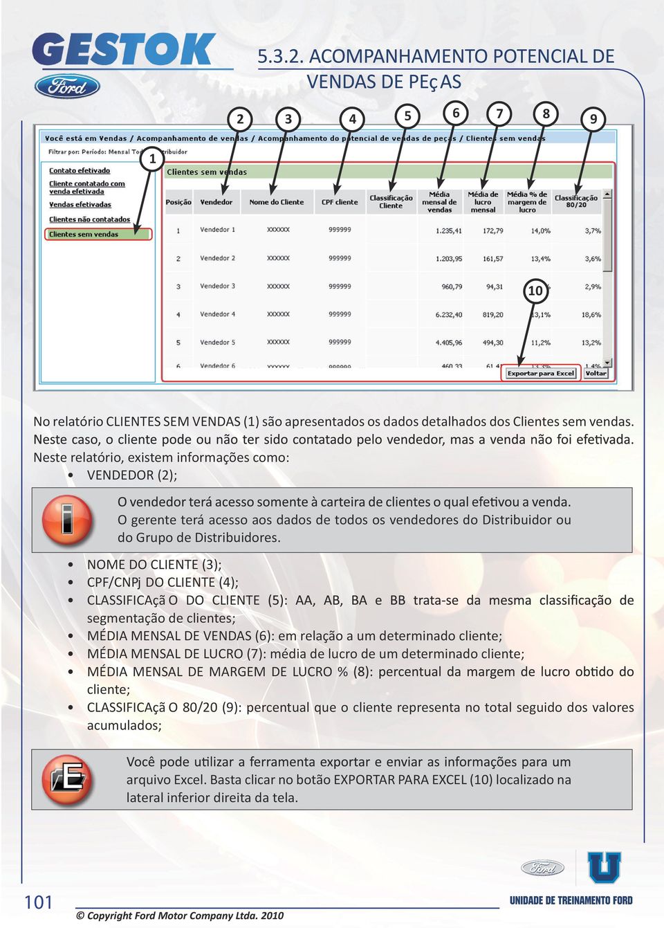 NOME DO CLIENTE (3); CPF/CNPj DO CLIENTE (4); CLASSIFICAçã O DO CLIENTE segmentação de clientes; MÉDIA MENSAL DE VENDAS (6): em relação a um determinado cliente; MÉDIA MENSAL DE LUCRO (7): média de