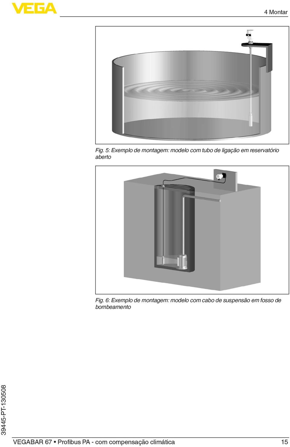 ligação em reservatório aberto Fig.