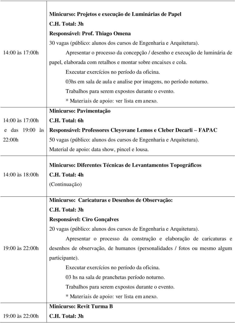 03hs em sala de aula e analise por imagens, no período noturno. Trabalhos para serem expostos durante o evento. * Materiais de apoio: ver lista em anexo. Minicurso: Pavimentação C.H.