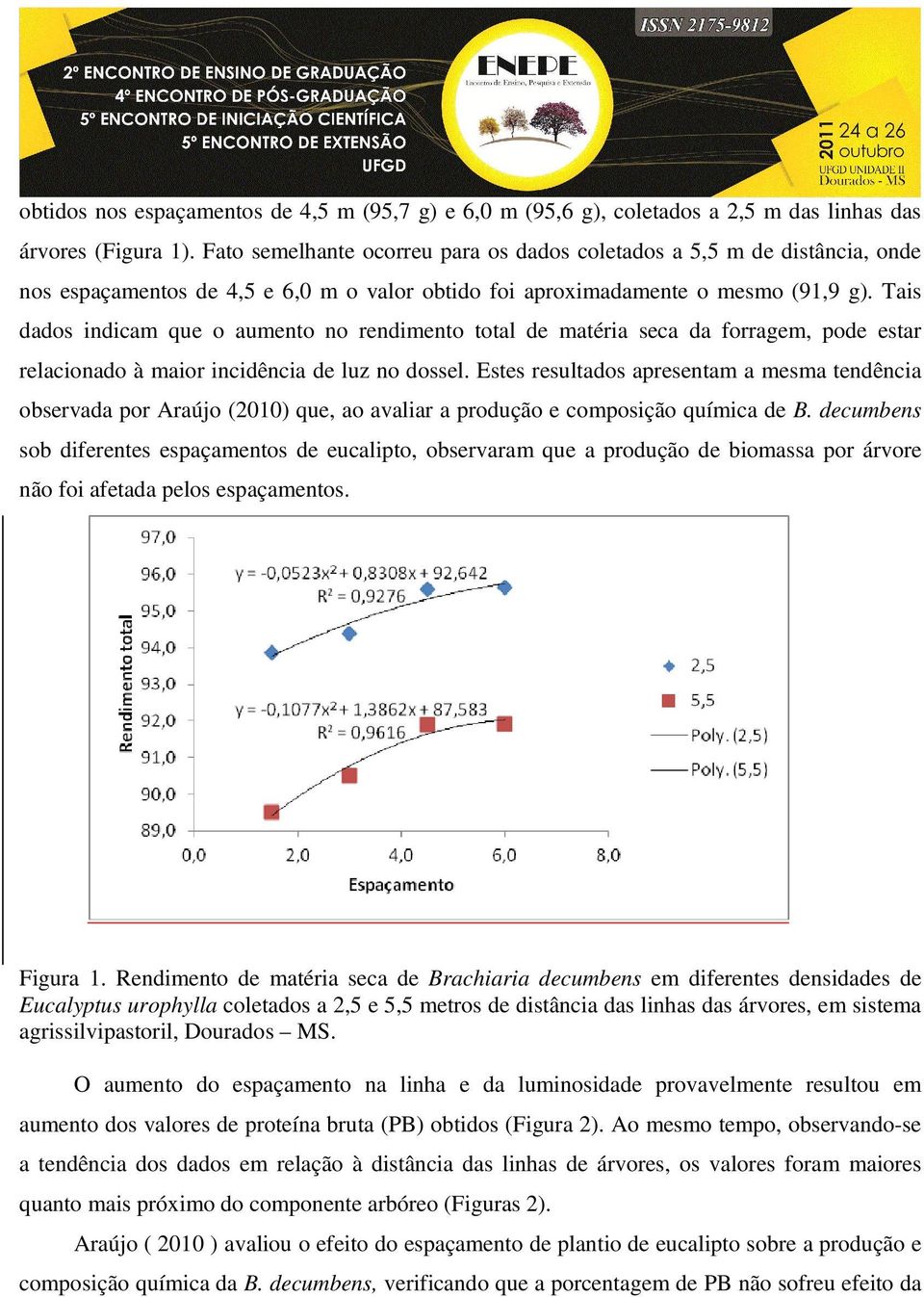 Tais dados indicam que o aumento no rendimento total de matéria seca da forragem, pode estar relacionado à maior incidência de luz no dossel.