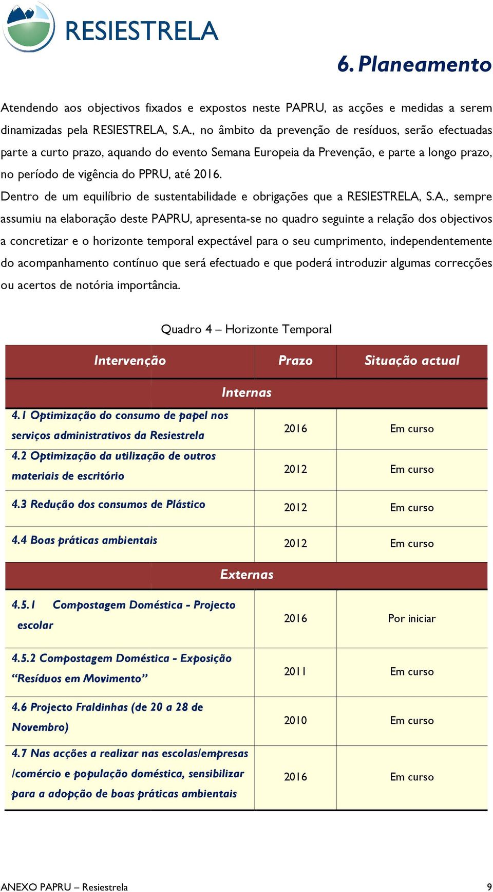 RU, as acções e medidas a serem dinamizadas pela RESIESTRELA,