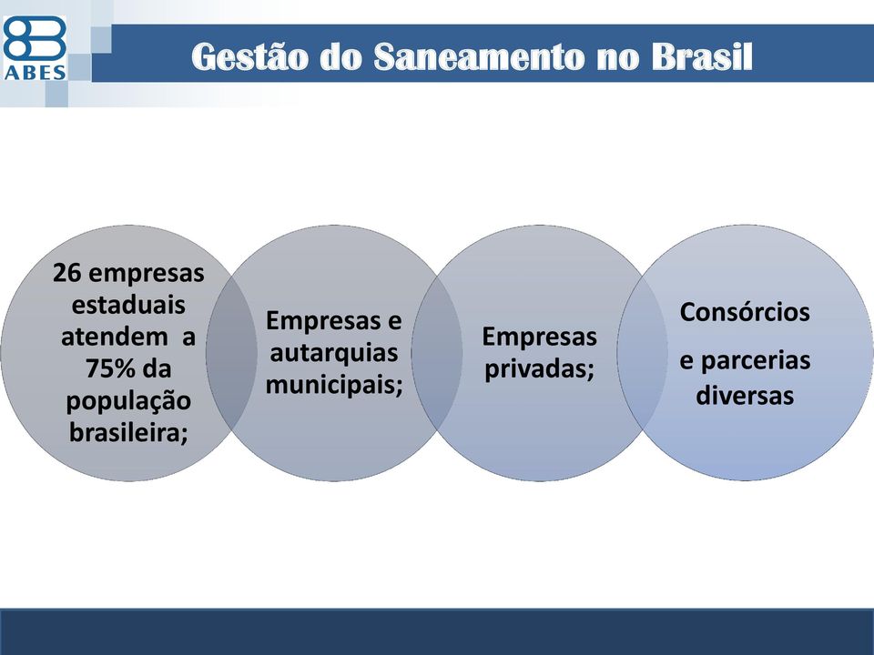 brasileira; Empresas e autarquias