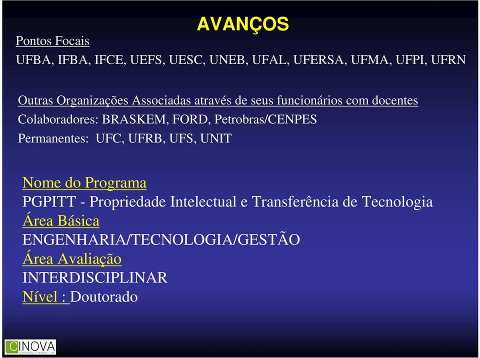Petrobras/CENPES Permanentes: UFC, UFRB, UFS, UNIT Nome do Programa PGPITT - Propriedade Intelectual e