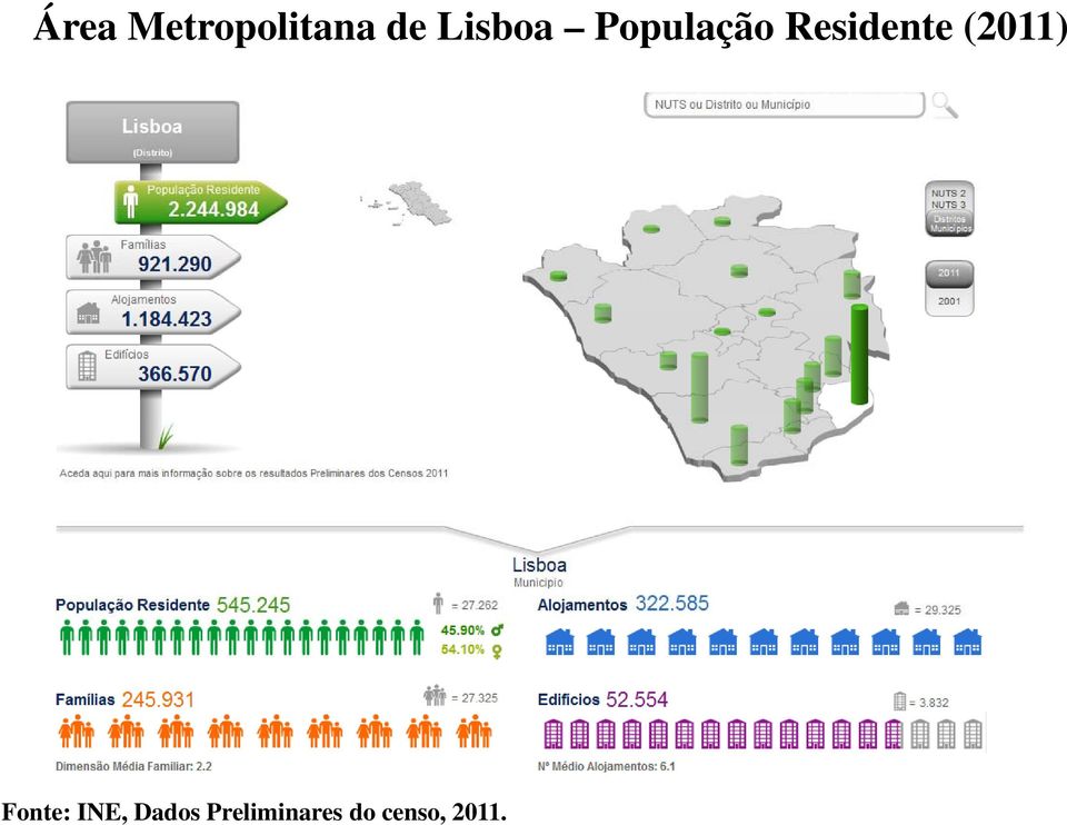 Residente (2011) Fonte: