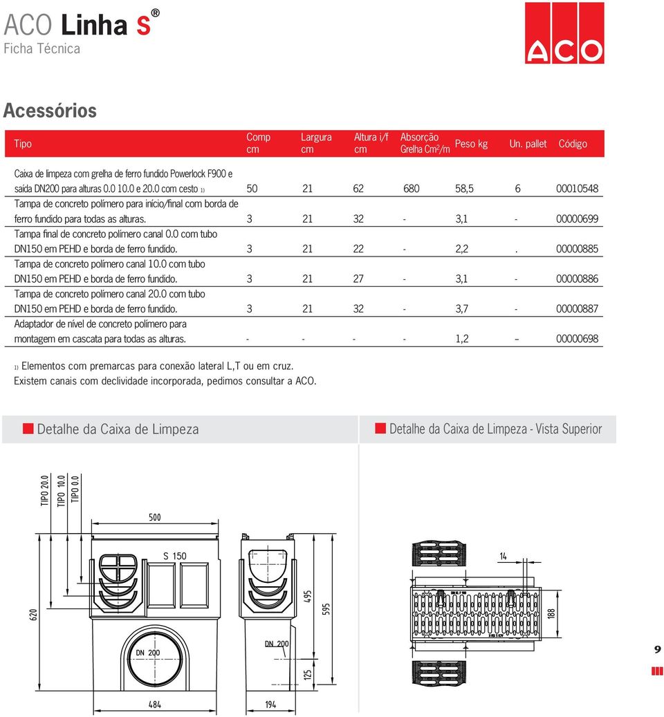 3 21 32-3,1-00000699 Tampa final de concreto polímero canal 0.0 com tubo DN150 em PEHD e borda de ferro fundido. 3 21 22-2,2. 00000885 Tampa de concreto polímero canal 10.