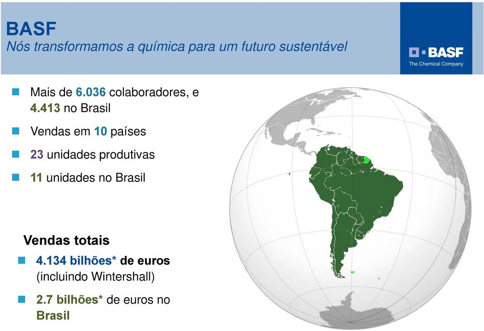 413 no Brasil Vendas em 10 países 23 unidades d produtivas 11