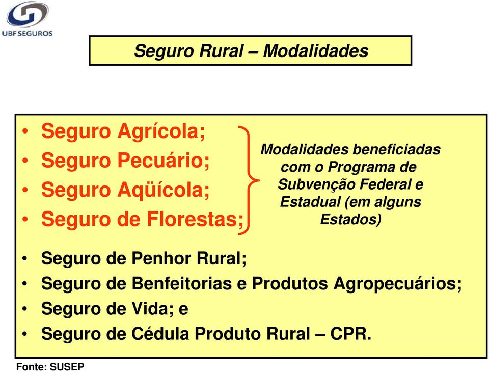 e Estadual (em alguns Estados) Seguro de Penhor Rural; Seguro de Benfeitorias e