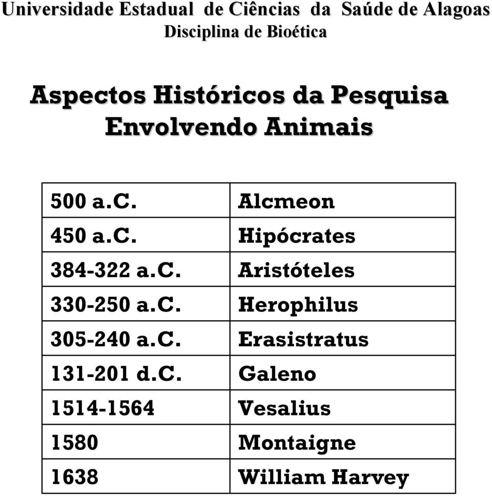 1514-1564 1580 1638 Alcmeon Hipócrates Aristóteles