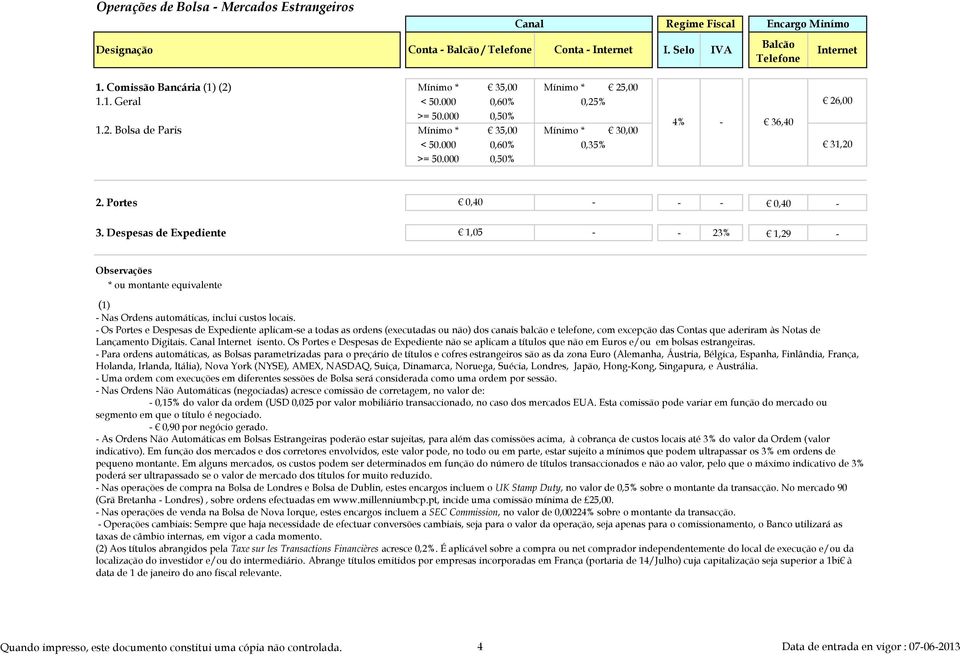 Despesas de Expediente 1,05 - - 23% 1,29 - * ou montante equivalente (1) - Nas Ordens automáticas, inclui custos locais.