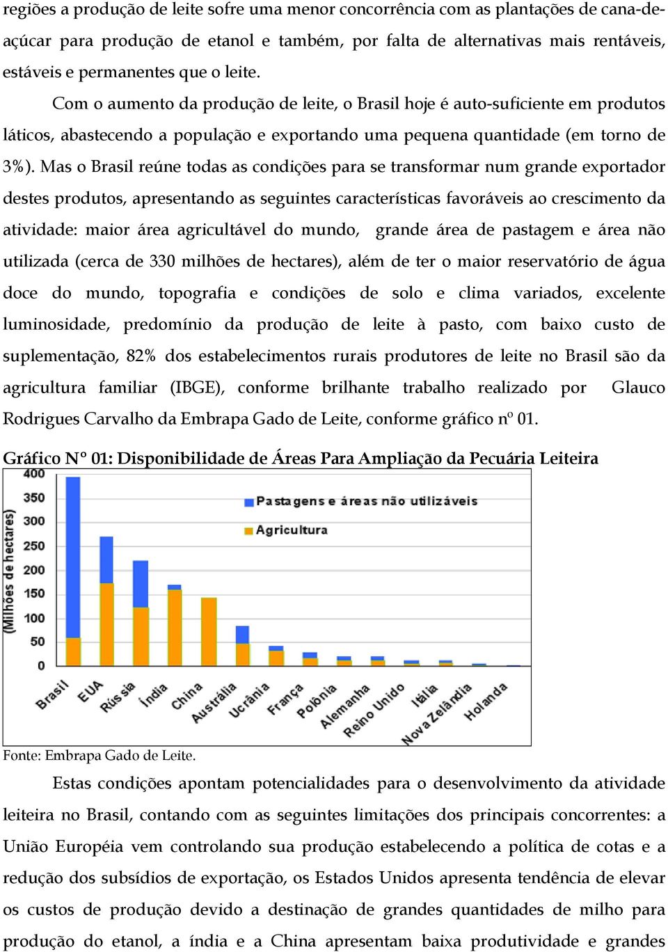 Mas o Brasil reúne todas as condições para se transformar num grande exportador destes produtos, apresentando as seguintes características favoráveis ao crescimento da atividade: maior área