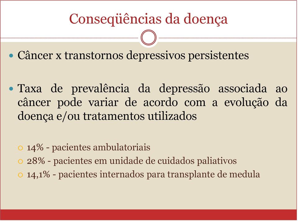 da doença e/ou tratamentos utilizados 14% - pacientes ambulatoriais 28% - pacientes