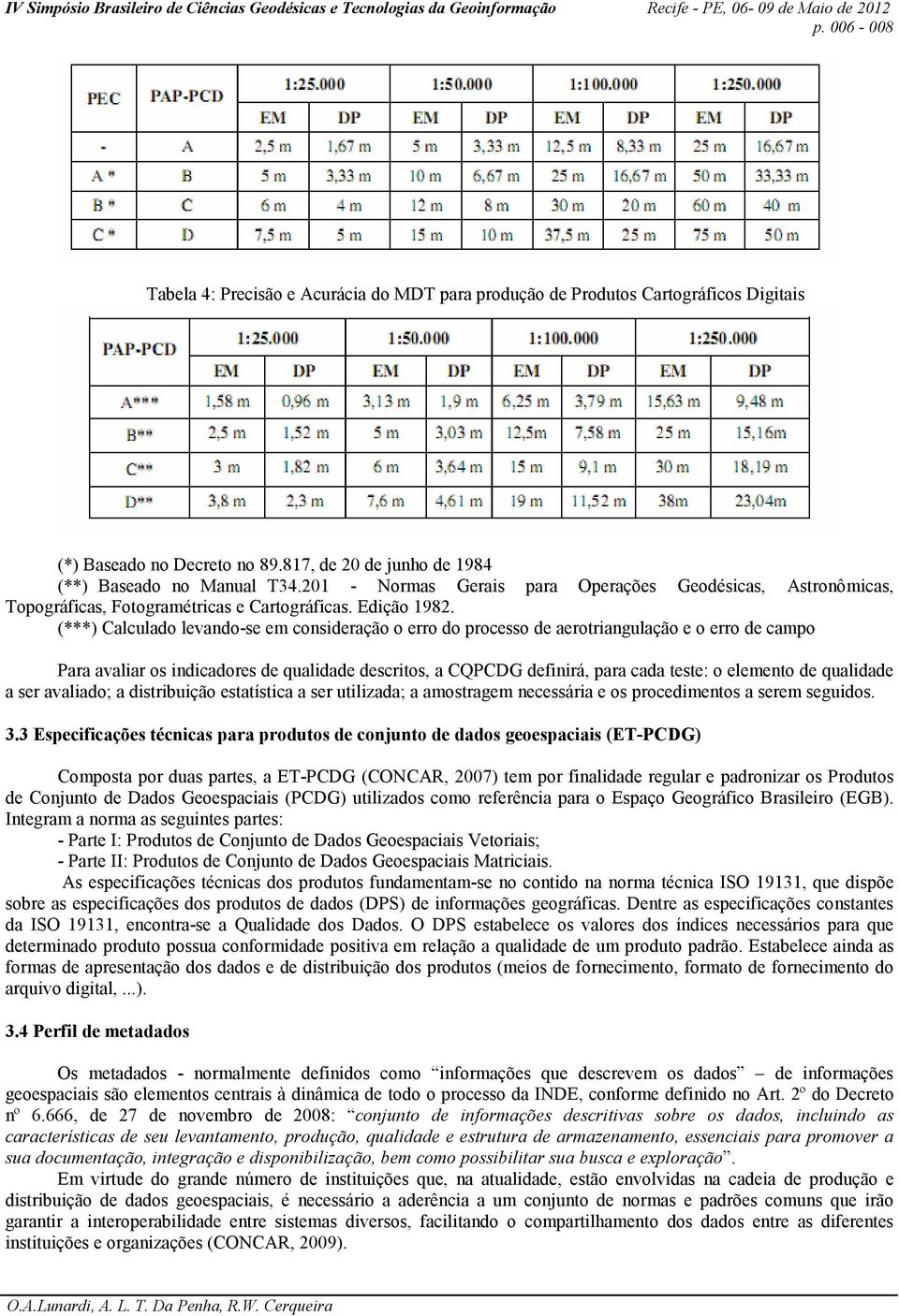 (***) Calculado levando-se em consideração o erro do processo de aerotriangulação e o erro de campo Para avaliar os indicadores de qualidade descritos, a CQPCDG definirá, para cada teste: o elemento