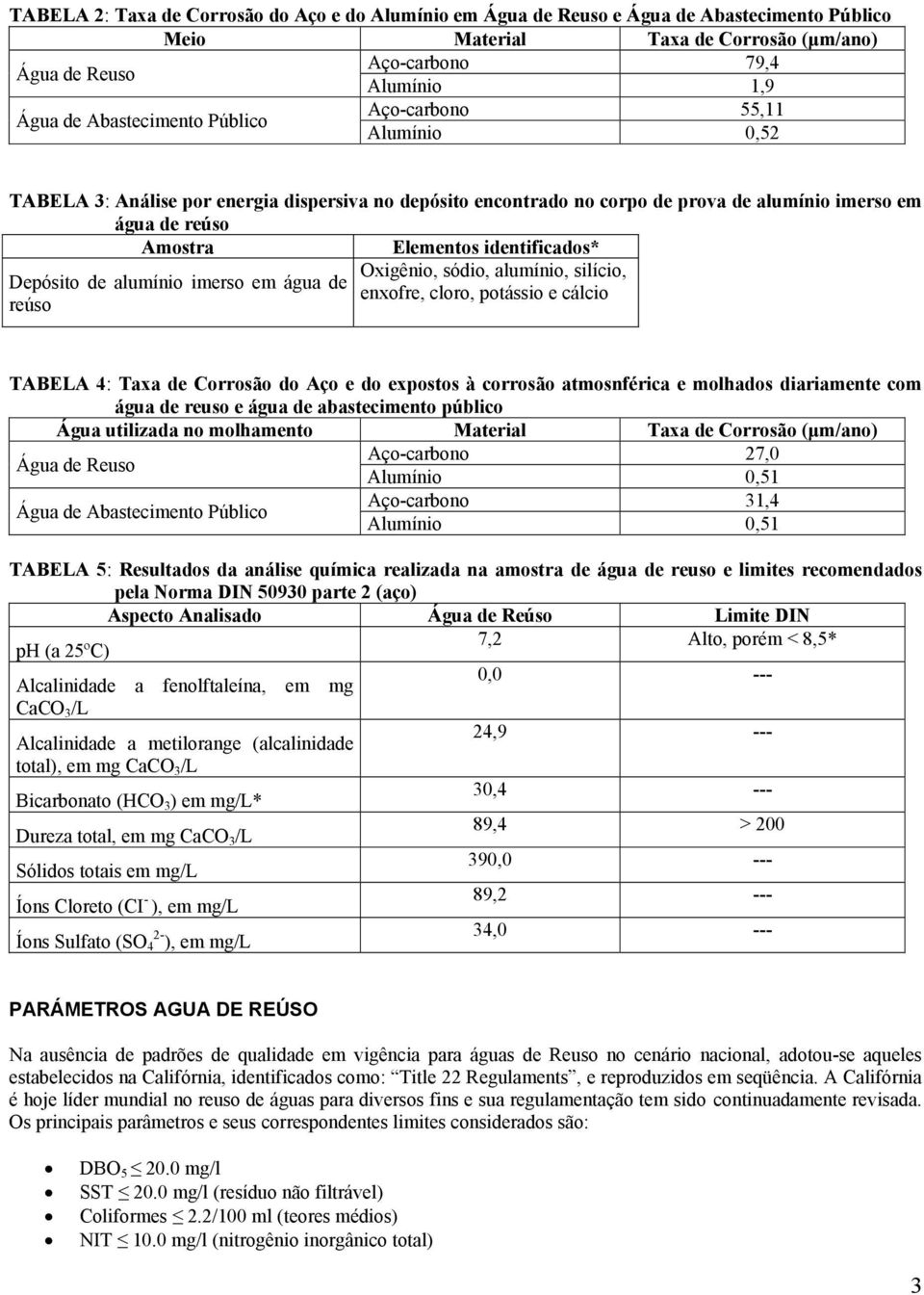 identificados* Depósito de alumínio imerso em água de reúso Oxigênio, sódio, alumínio, silício, enxofre, cloro, potássio e cálcio TABELA 4: Taxa de Corrosão do Aço e do expostos à corrosão