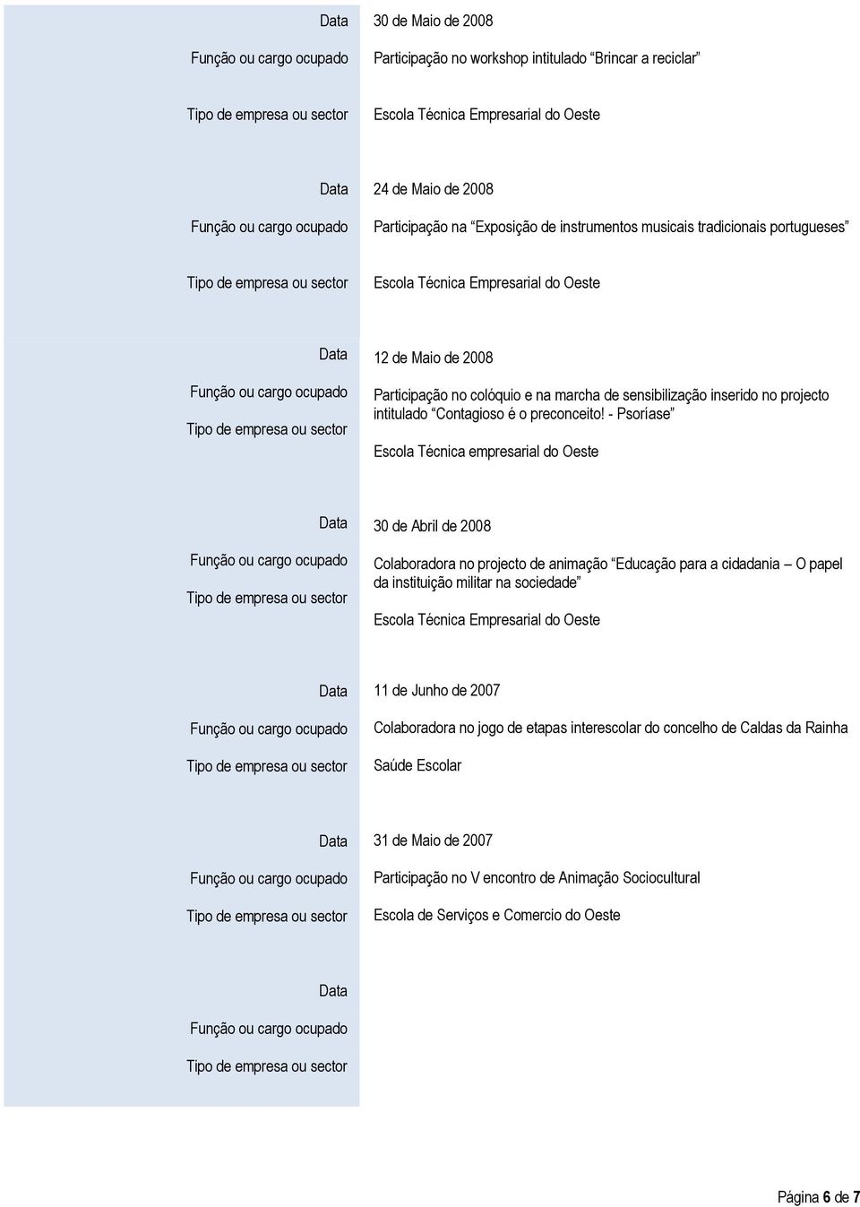 - Psoríase Escola Técnica empresarial do Oeste 30 de Abril de 2008 Colaboradora no projecto de animação Educação para a cidadania O papel da instituição militar na sociedade 11 29 de Junho Abril de