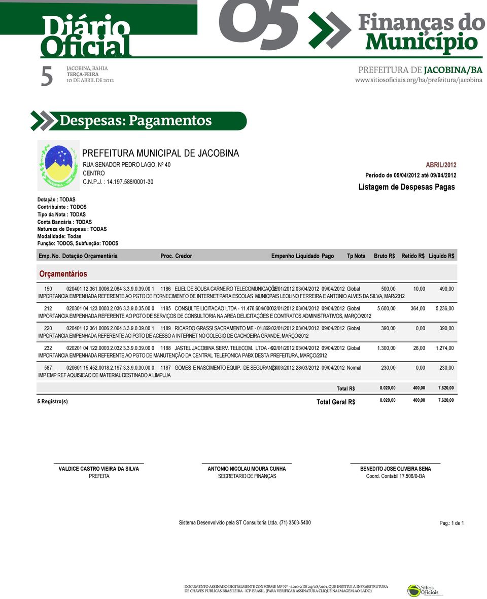00 1 1186 ELIEL DE SOUSA CARNEIRO TELECOMUNICAÇÕE 02/01/2012 03/04/2012 09/04/2012 Global 500,00 IMPORTANCIA EMPENHADA REFERENTE AO PGTO DE FORNECIMENTO DE INTERNET PARA ESCOLAS MUNICPAIS LEOLINO