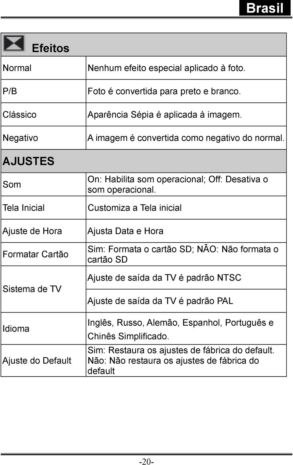 AJUSTES Som Tela Inicial Ajuste de Hora Formatar Cartão Sistema de TV Idioma Ajuste do Default On: Habilita som operacional; Off: Desativa o som operacional.