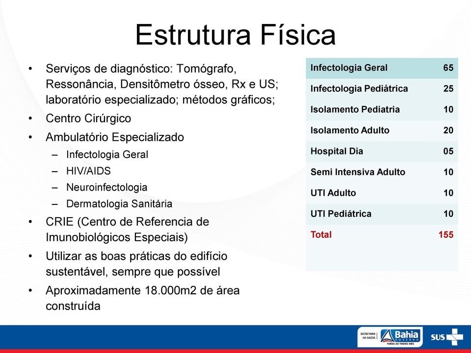 Imunobiológicos Especiais) Utilizar as boas práticas do edifício sustentável, sempre que possível Aproximadamente 18.