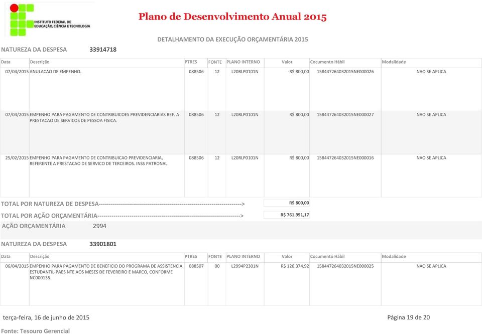 088506 12 L20RLP0101N R$ 800,00 158447264032015NE000027 NAO SE APLICA 25/02/2015 EMPENHO PARA PAGAMENTO DE CONTRIBUICAO PREVIDENCIARIA, REFERENTE A PRESTACAO DE SERVICO DE TERCEIROS.