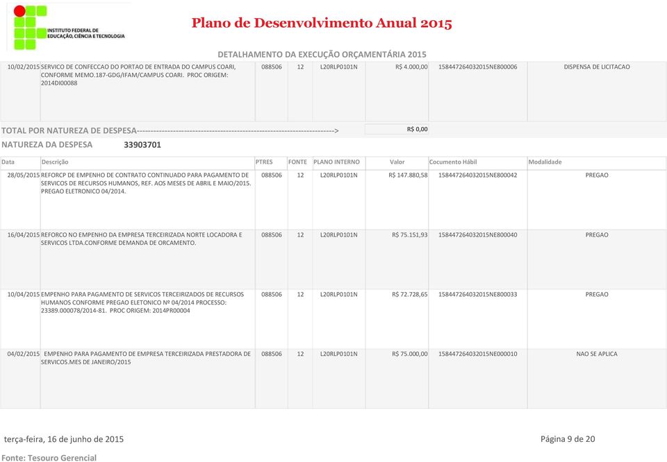 AOS MESES DE ABRIL E MAIO/2015. PREGAO ELETRONICO 04/2014. 088506 12 L20RLP0101N R$ 147.