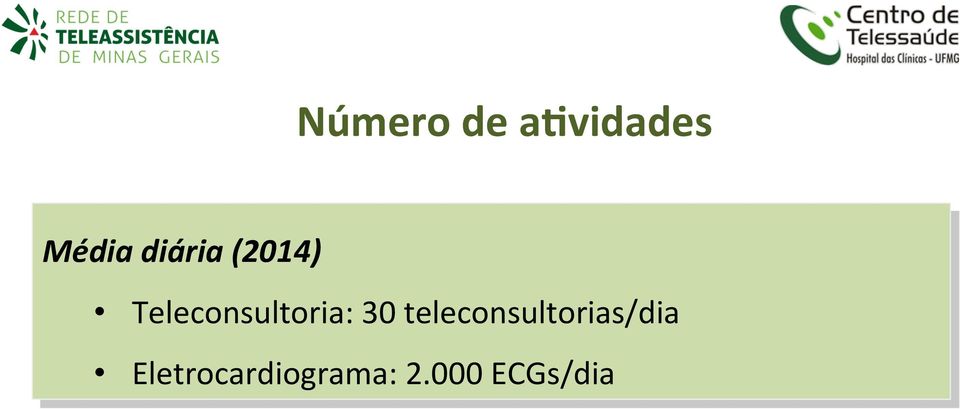 Teleconsultoria: 30