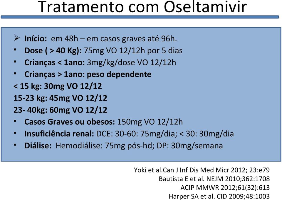 12/12 15-23 kg: 45mg VO 12/12 23-40kg: 60mg VO 12/12 Casos Graves ou obesos: 150mg VO 12/12h Insuficiência renal: DCE: 30-60: 75mg/dia;