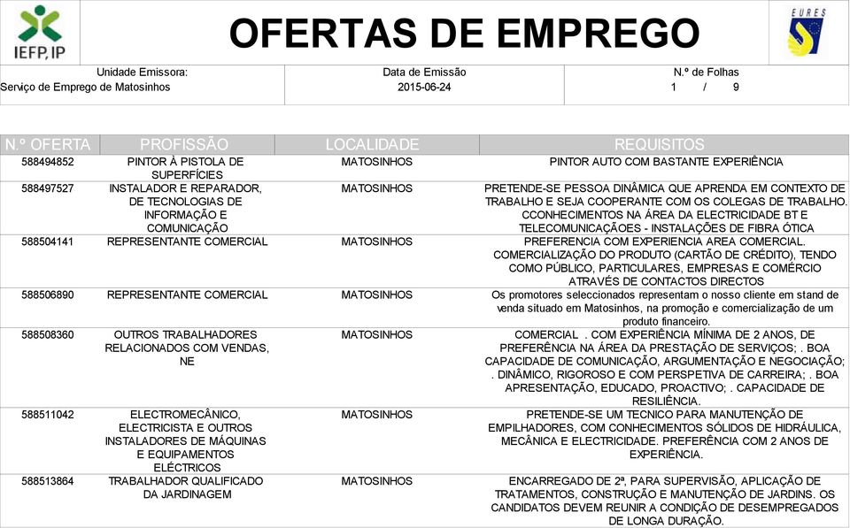 PRETENDE-SE PESSOA DINÂMICA QUE APRENDA EM CONTEXTO DE TRABALHO E SEJA COOPERANTE COM OS COLEGAS DE TRABALHO.