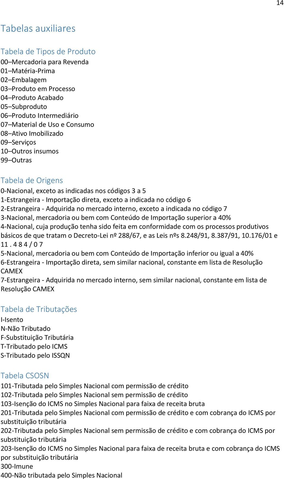 no código 6 2-Estrangeira - Adquirida no mercado interno, exceto a indicada no código 7 3-Nacional, mercadoria ou bem com Conteúdo de Importação superior a 40% 4-Nacional, cuja produção tenha sido