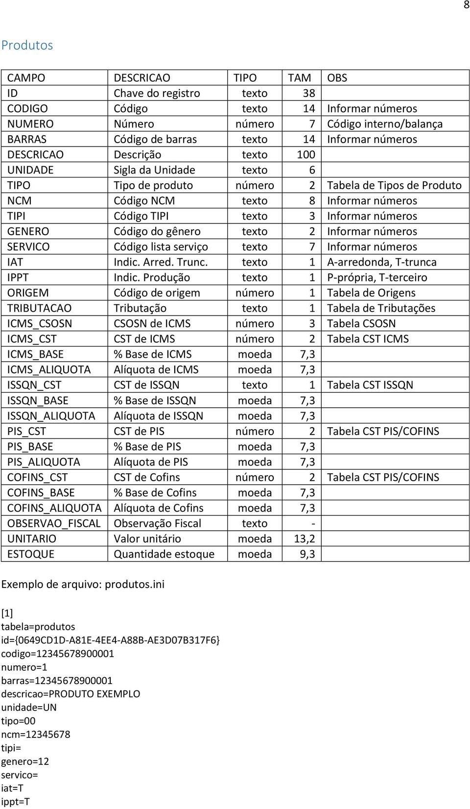 Informar números GENERO Código do gênero texto 2 Informar números SERVICO Código lista serviço texto 7 Informar números IAT Indic. Arred. Trunc. texto 1 A-arredonda, T-trunca IPPT Indic.