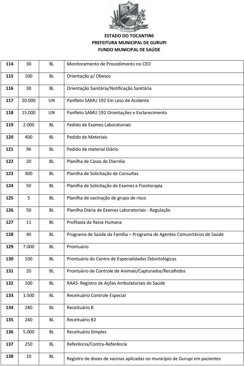 000 Pedido de Exames Laboratoriais 120 400 Pedido de Materiais 121 96 Pedido de material Diário 122 20 Planilha de Casos de Diarréia 123 300 Planilha de Solicitação de Consultas 124 50 Planilha de