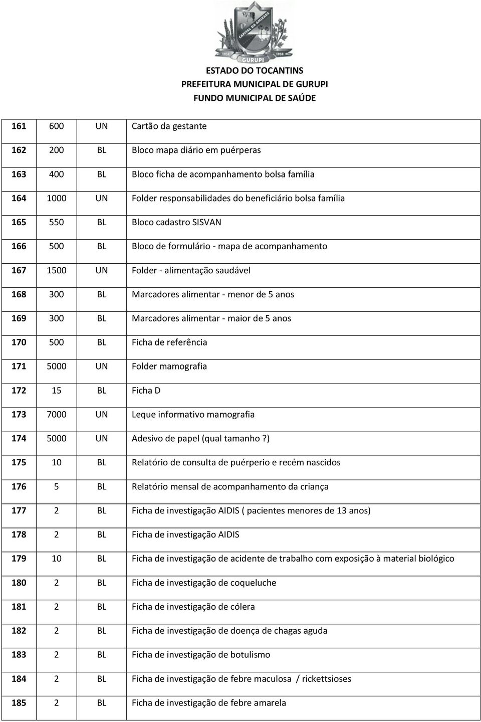 maior de 5 anos 170 500 Ficha de referência 171 5000 UN Folder mamografia 172 15 Ficha D 173 7000 UN Leque informativo mamografia 174 5000 UN Adesivo de papel (qual tamanho?