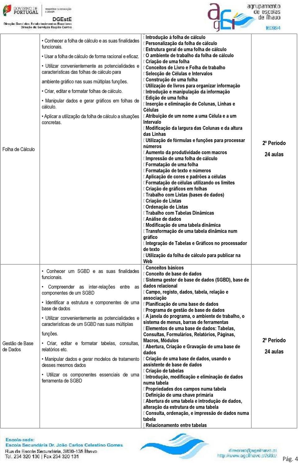 Aplicar a utilização da folha de cálculo a situações concretas. Conhecer um SGBD e as suas finalidades funcionais.