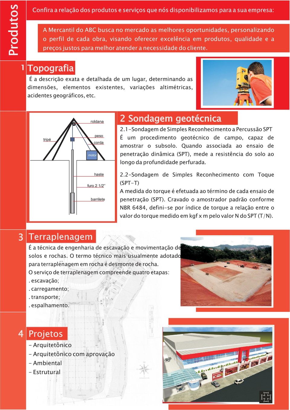 1 Topografia É a descrição exata e detalhada de um lugar, determinando as dimensões, elementos existentes, variações altimétricas, acidentes geográficos, etc.