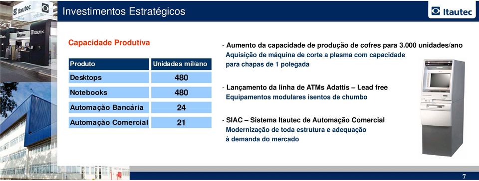 480 Automação Bancária 24 - Lançamento da linha de ATMs Adattis Lead free Equipamentos modulares isentos de chumbo