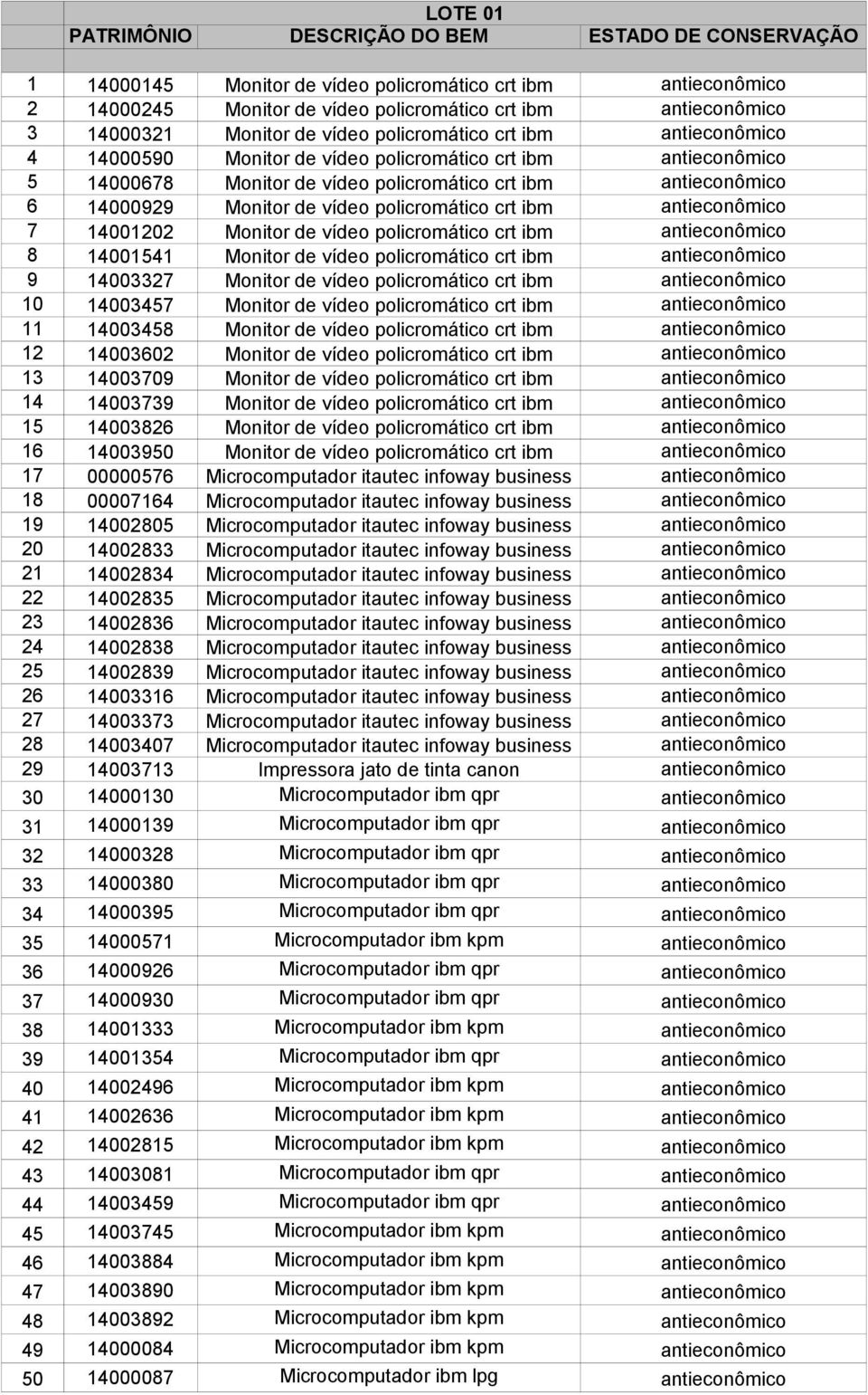 de vídeo policromático crt ibm antieconômico 7 14001202 Monitor de vídeo policromático crt ibm antieconômico 8 14001541 Monitor de vídeo policromático crt ibm antieconômico 9 14003327 Monitor de