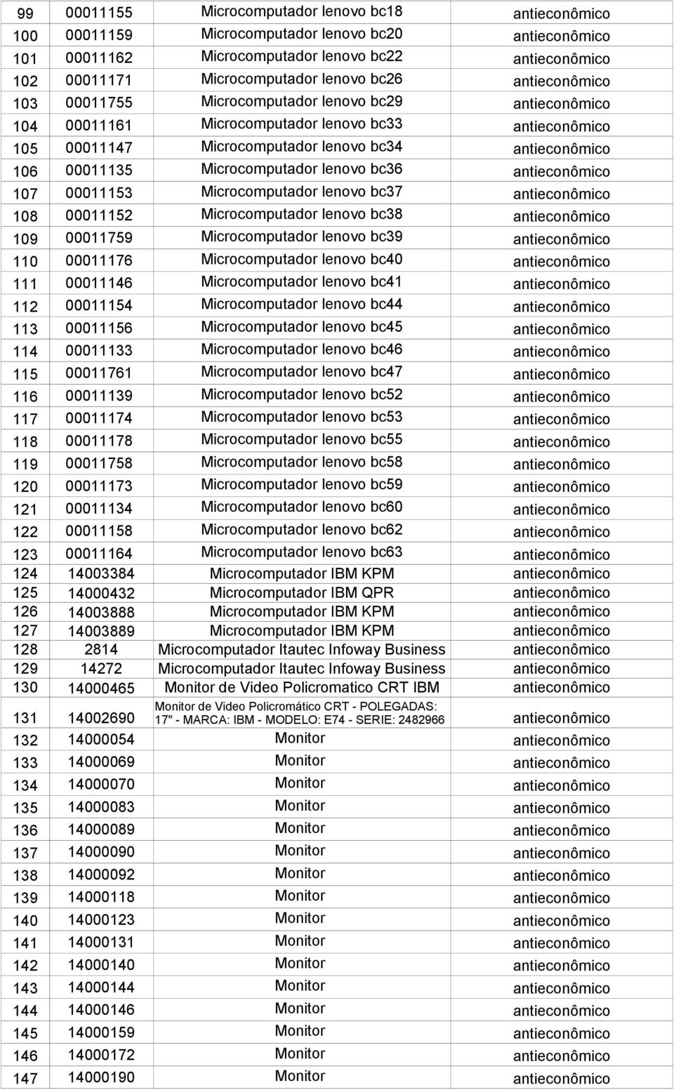 Microcomputador lenovo bc36 antieconômico 107 00011153 Microcomputador lenovo bc37 antieconômico 108 00011152 Microcomputador lenovo bc38 antieconômico 109 00011759 Microcomputador lenovo bc39