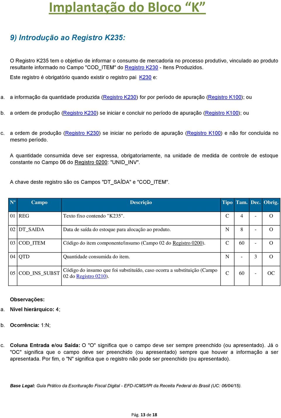 a ordem de produção (Registro K230) se iniciar e concluir no período de apuração (Registro K100); ou c.