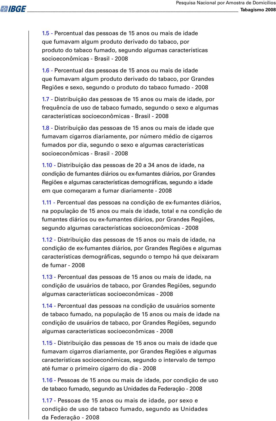 6 - Percentual das pessoas de 15 anos ou mais de idade que fumavam algum produto derivado do tabaco, por Grandes Regiões e sexo, segundo o produto do tabaco fumado - 2008 1.