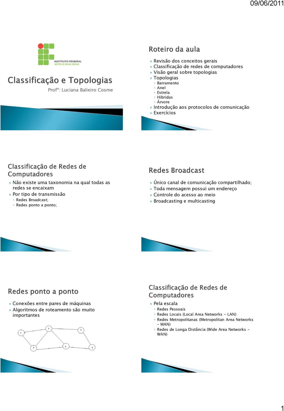 canal de comunicação compartilhado; Toda mensagem possui um endereço Controle do acesso ao meio Broadcasting e multicasting Conexões entre pares de máquinas Algoritmos de roteamento