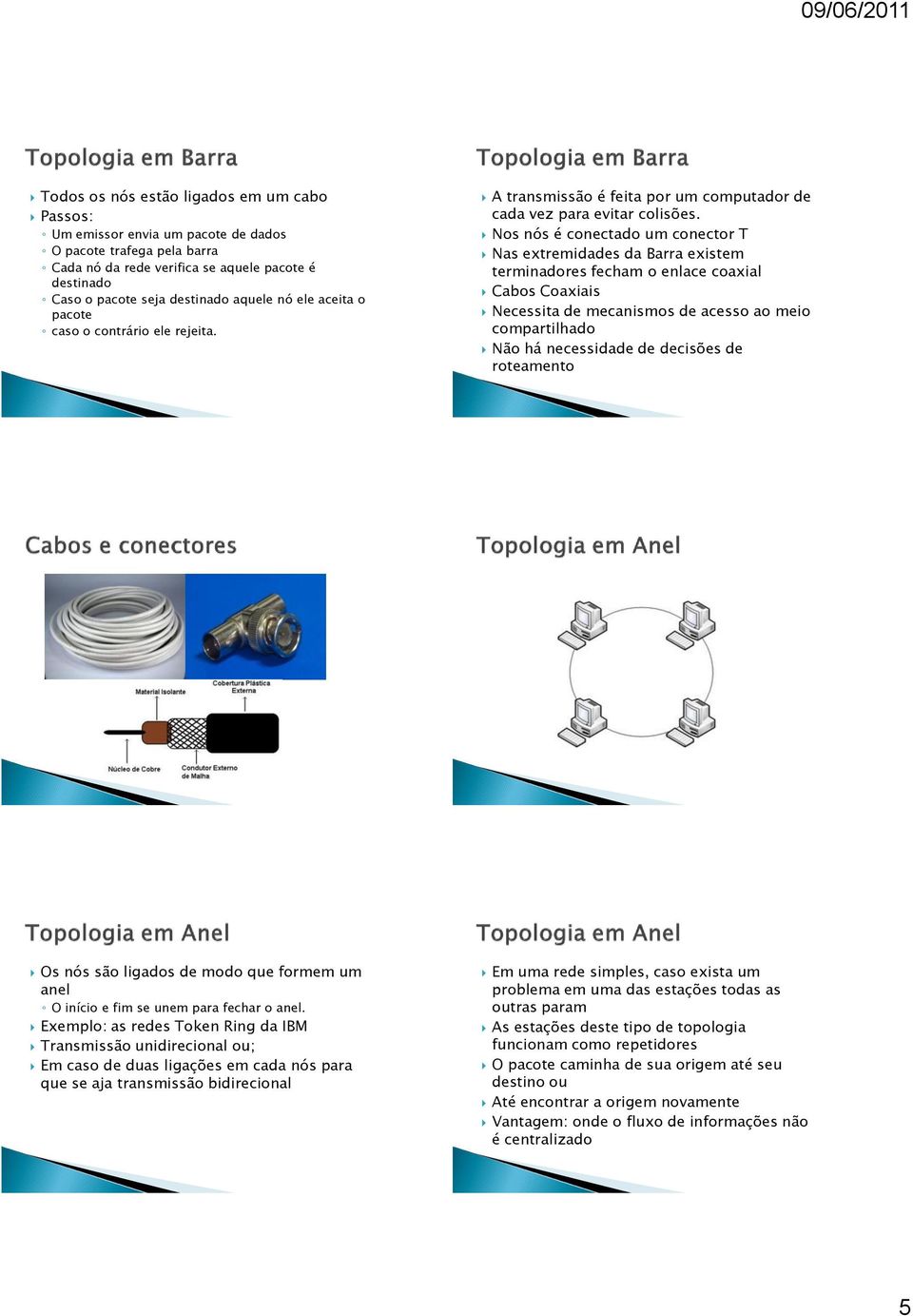 Nos nós é conectado um conector T Nas extremidades da Barra existem terminadores fecham o enlace coaxial Cabos Coaxiais Necessita de mecanismos de acesso ao meio compartilhado Não há necessidade de