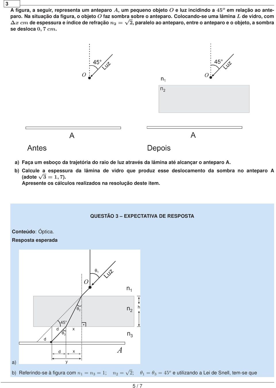 a) Faça um esboço da trajetória do raio de luz através da lâmina até alcançar o anteparo.