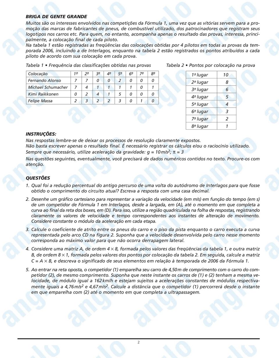 Na tabela etão egitada a feqüência da colocaçõe obtida po 4 piloto em toda a pova da tempoada 006, incluindo a de Intelago, enquanto na tabela etão egitado o ponto atibuído a cada piloto de acodo com